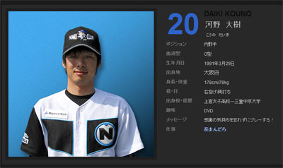 祝 野茂ベースボールクラブ選手ドラフト指名 城崎温泉 ときわ別館 公式サイト